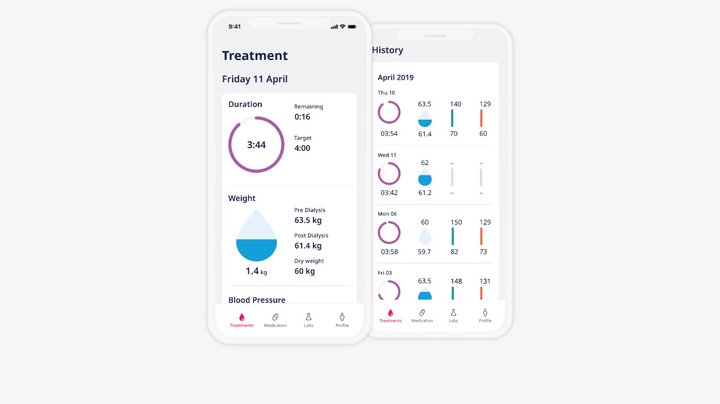 app screen myCompanion for treatment